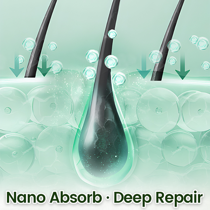 🧬Lovilds® Hair Restoration Spray ( Reawaken Your Roots. Regrow Naturally.  ✨ Clinically Proven Hair Regrowth Within 4 Weeks ✨)