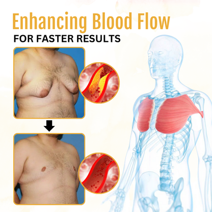 Dresfa™ ThermoFirm Bee Venom Gynecomastia Oil