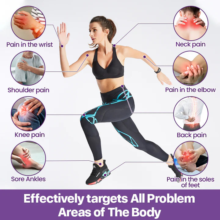 LOVILDS™ Curcumin & Emu Oil Pain Gel – 🏥Backed by US Osteopathic Experts